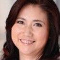 田中祥子